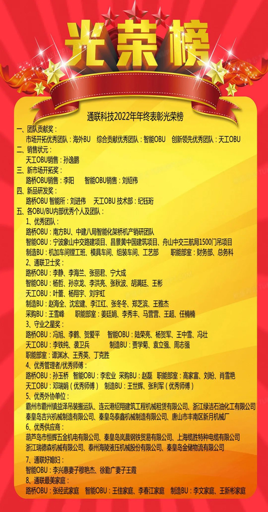 Z6尊龙·凯时(中国)-官方网站
